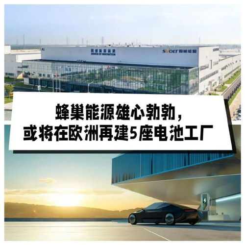 蜂巢能源全球布局加速，欧洲电池工厂版图或再添五城
