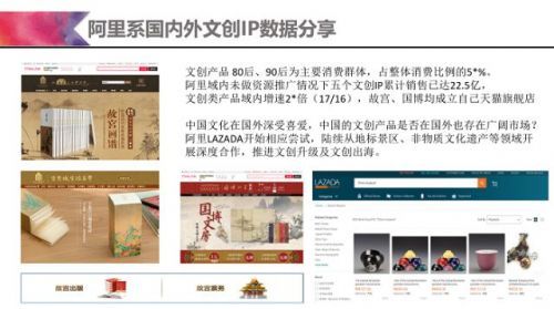 IP赋能，新零售驱动 阿里文创产品销售额突破22亿的背后逻辑