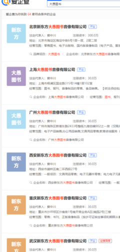 新东方跨界布局电竞业务，拓展报刊零售新领域