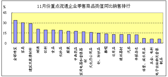 数字化浪潮下的商务机遇 电子出版物零售市场深度解析